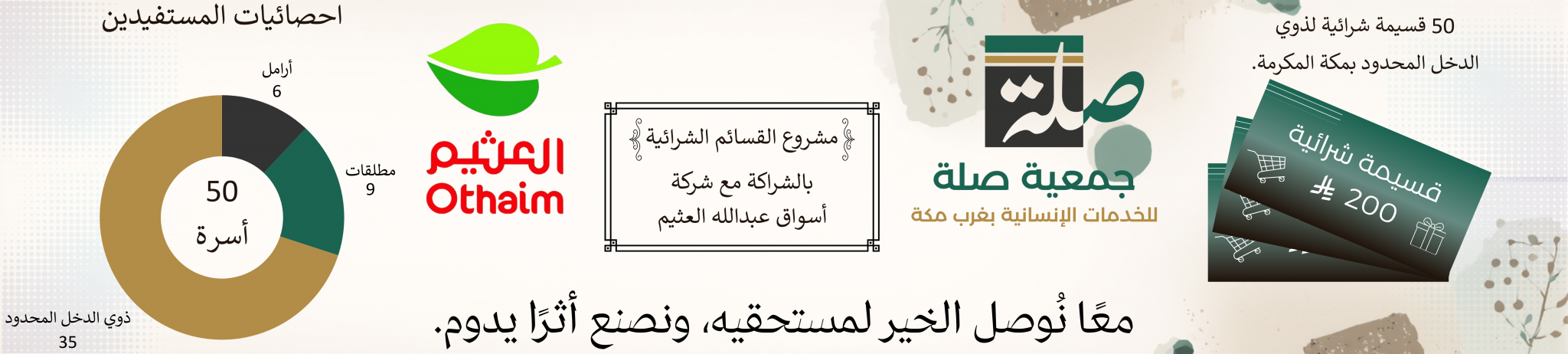 صلة للخدمات الإنسانية بغرب مكه